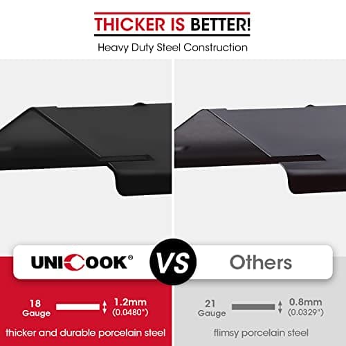 Unicook Heavy Duty Adjustable Porcelain Grill Heat Plate Shield, Heat Tent, Burner Cover, Flame Tamer, Flavorizer Bar for Gas Grill, Extends from 11.75" L up to 21" L, 4 Pack — view 2