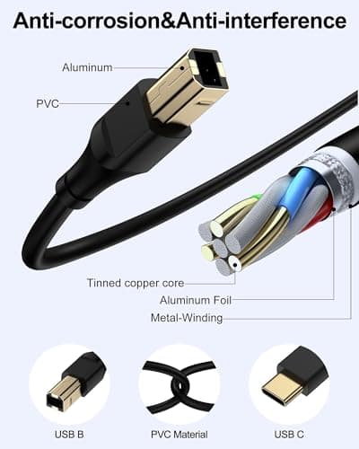 Printer Cable 20ft, Scanner USB C to USB B Cable for Epson, HP, Canon, Midi — view 4