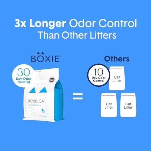 Boxie® Unscented 30 Day Odor Control Clumping Clay Cat & Kitty Litter 16 lb, 99.9% Dust-Free, Hard Flat Top® Clumps, No Fragrances No Fillers, Long-Lasting, Easy to Scoop — view 5