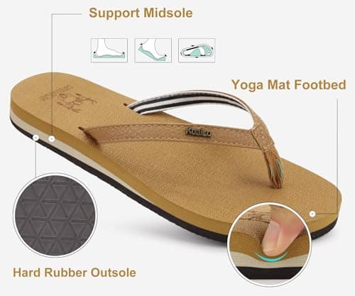 KuaiLu Womens Arch Support Flip Flops Comfortable Yoga Mat Slip on Leather Walking Thong Cushion Sandals Summer Beach Orthotic Slides Travel Essentials Indoor Outdoor Slippers Shoes Khaki Size 8 — view 6