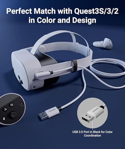 Syntech Link Cable 16FT for PCVR Compatible with Oculus/Quest 3/Meta Quest 3S, Quest2/Pro/Pico 4/Ultra Accessories and PC/SteamVR, High Speed PC Data Transfer, USB 3.0 to USB C Cable for VR Headset — view 2