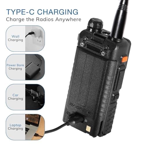 BAOFENG 10W Long Range Walkie Talkies for Adults Handheld NOAA Receiver 999CH with 2500mAh Battery, Type-C Cable, High Gain Antenna and One Cable for Survival Gear Hunting Camping (2 Pack) — view 3