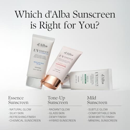 d'alba Piedmont Italian White Truffle Waterfull Essence Sunscreen, Vegan Skincare, Lightweight Sunscreen with BROAD SPECTRUM SPF 50+, Glowy, Safe for all Skin Types, Korean Skin Care (1.69 fl. oz) — view 8