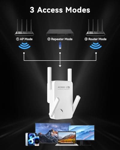 WiFi Extender Signal Booster with WiFi 6 – Up to 20888 Sq.ft Coverage, AX3000 3000Mbps Dual Band WiFi Extender for 188 Devices — view 5