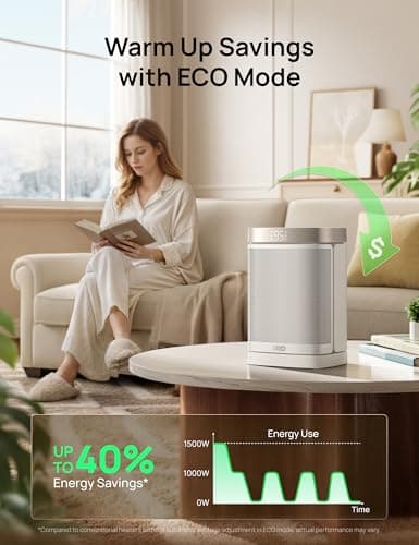 DREO Atom One Space Heater with Remote, 70°Oscillating Electric Heaters with Digital Thermostat, 1500W PTC Ceramic Heater, 12h Timer, Quiet Safety Heating, Portable Heater for Home Office — view 4