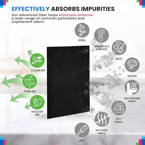 Bagean Cut to Fit Activated Carbon Filter Sheet 10” x 48” Carbon Air Filter — view 3