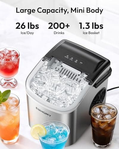 EUHOMY Ice Maker Machine — view 2