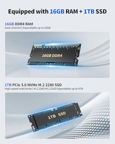Getorli Mini PC AMD Ryzen 5 3550H (Max 3.7GHz), 16G DDR4 1TB NVMe SSD Mini Computers, Triple 4K Display Mini Desktop Computer, WiFi 6 Bluetooth 5.3, Dual HDMI Type-C, Small PC for Office, Home, HTPC — view 4