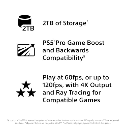 PlayStation 5 Pro Console - 2TB — view 8