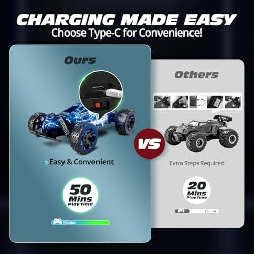Tecnock RC Cars, Remote Control Car for Boys and Girls, 1:18 Scale RC Car, 2.4GHz 2WD All-Terrain RC Truck, Rechargeable Battery for 50-Min Play, Gift for Kids (Blue, Glow)