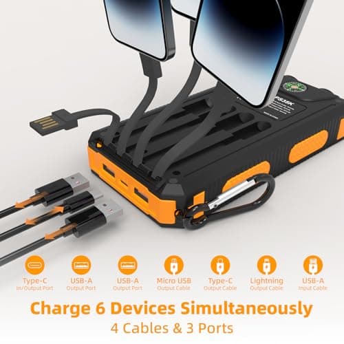 Durecopow Solar Charger Power Bank 20,000mAh, Portable Charger, 4 Cables 3 Ports Fast Charging External Battery Pack with USB C for Cell Phones, Solar Panel Charger with Dual Flashlight for Camping