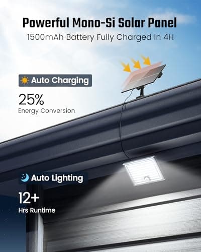 FIONSUN Mini Solar Lights Outdoor with Motion Sensor, Dusk to Dawn Solar Security Floodlights, 170 LED Waterproof Solar Panel Lights for Outside Patio Garden Garage Shed Yard and Backyard — view 2