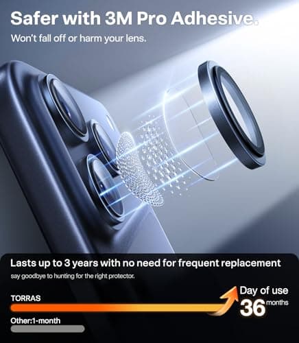 TORRAS 3-Year Ultimate Durability for iPhone 17 Pro Max/17 Pro Camera Lens Protector-1:1 Invisible Fit & Ultra Clarity, Military-Grade 9H+ Aerospace Glass, Anti-Scratch, Metal Frame, Deep Blue — view 6