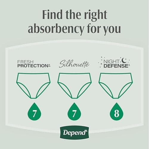 Depend Fresh Protection Adult Diapers, Incontinence Underwear for Women, Disposable, Maximum, Small, Blush, 19 Count, Packaging May Vary — view 5