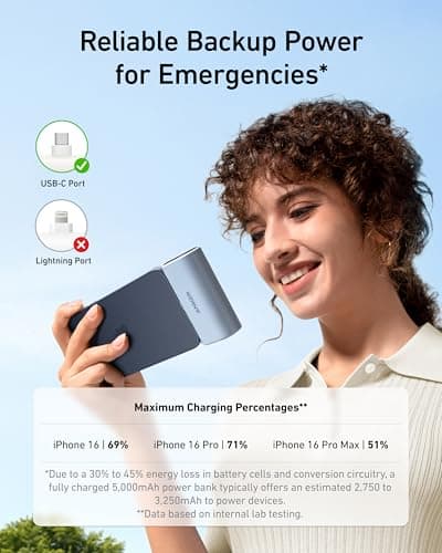 Anker Portable Charger, Nano Power Bank with Built-in USB C Connector, 5,000mAh Portable Charger 22.5W, for iPhone 17/16/15 Series, Samsung S22/23 Series, iPad Pro/Air, AirPods, and More — view 4