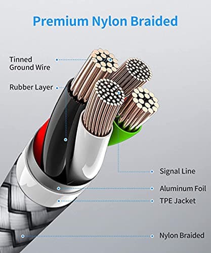 etguuds USB C to USB C Cable 3ft, 2-Pack 60W USBC to USBC Cord, Type C to C Charger Cable Fast Charging for iPhone 17 16 15 Pro Max Plus Air, Samsung Galaxy S25 S24 S23, for MacBook/iPad, Pixel — view 5