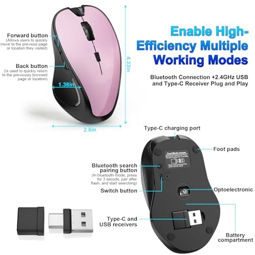 Mouse for MacBook Bluetooth Wireless Mouse Laptop MacBook Air Mac Pro Silent Rechargeable PC iPad Optical Mouse with Jiggler Dual Mode Switch Bluetooth 5.2/3.0 and 2.4GHz USB Type-C Receiver ROSE GOLD — view 3