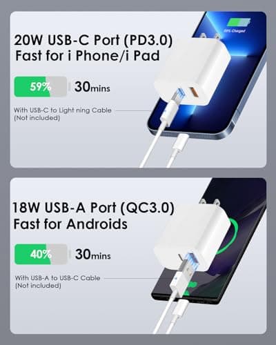 [4 Pack] USB C Charger Block Fast Charging Multiport Adpater [PD 20W USB-C & QC 3.0 USB-A Port] for iPhone 17/16/15/14/13/12/11/X/8, iPad, Galaxy, Google & More — view 2