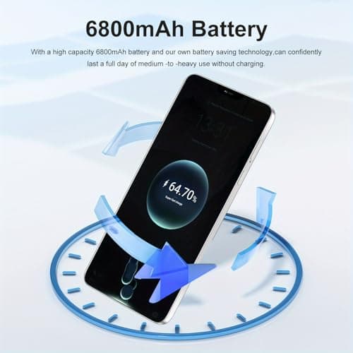 Echoamo 12GB+512GB Storage Unlocked Phone 5G Dual SIM (Black) — view 2
