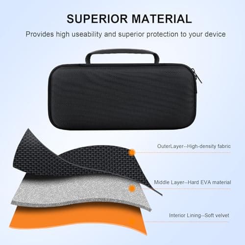 Elonbo Carrying Case for Bushnell Golf Wingman HD GPS Speaker, Bushnell Wingman HD View Golf Speaker Hard Travel Bag, Portable Speaker Storage Holder, Mesh Pocket Fits Charging Adapter. Inside Orange — view 5