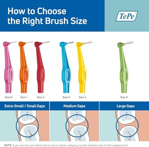 TEPE Interdental Brush Angle, Soft Dental Brush for Teeth Cleaning, Pack of 6 (Pink, 6 pack) — view 3
