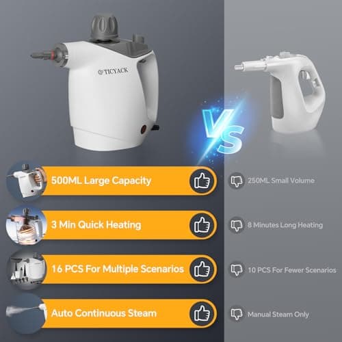 TICYACK Steam Cleaner Handheld for Home-500ml Large Capacity Steam Cleaner with 16 Accessories, Auto Continuous Steam & Safety Lock, Multi-Purpose for Kitchen Grease, Bathroom Grout (Grey/white) — view 2