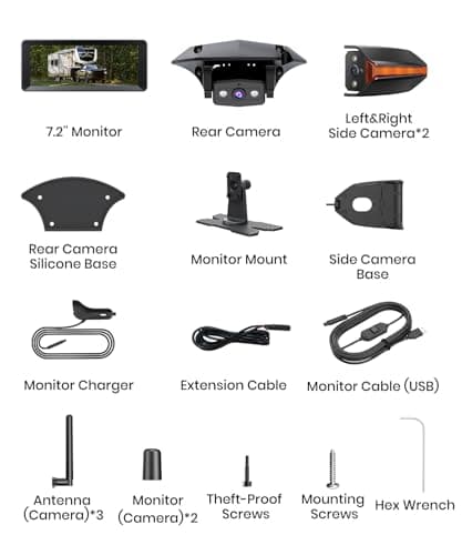 AUTO-VOX Wireless RV Backup Camera System, Rear and Side Coverage — view 7