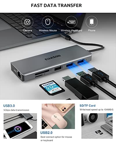 EUASOO 11 in 1 Triple Display USB C Docking Station with Dual 4K HDMI, 1000Mbps Gigabit Ethernet, PD 3.0, 4 USB Ports for MacBook, MacOS Only Support Mirror Mode — view 5