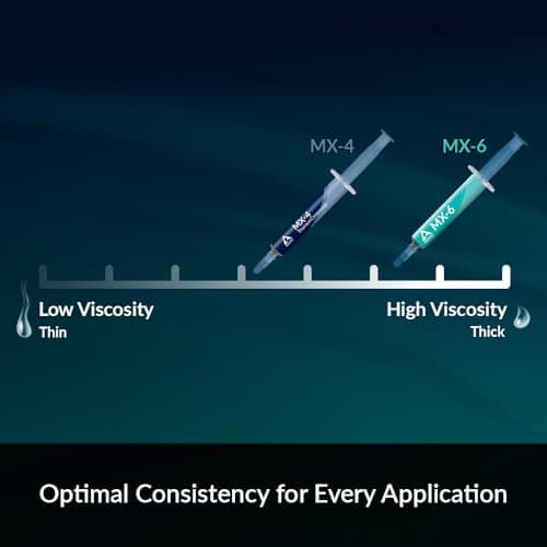 ARCTIC MX-4 (8 g) - Premium Performance Thermal Paste for All Processors (CPU, GPU - PC), Very high Thermal Conductivity, Long Durability, Safe Application, Non-Conductive