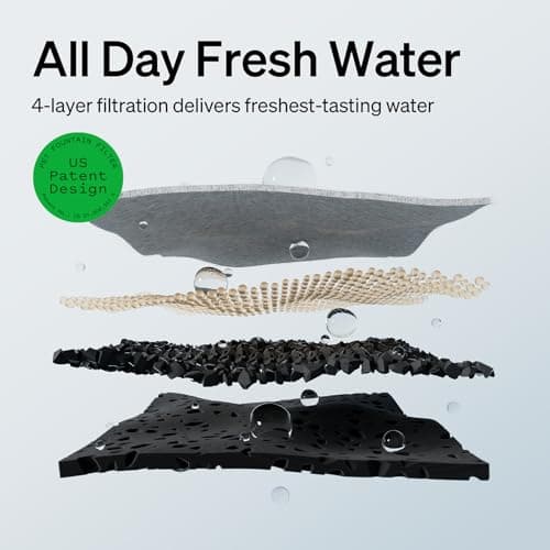 Bundle of PETLIBRO Cat Water Fountain, Cordless Pet Water Fountain Battery Operated+8 Packs Replacement Filters for Dockstream Cat Water Fountain WF005 WF115 WF105, 4 Months Set of Replacement Filters — view 2
