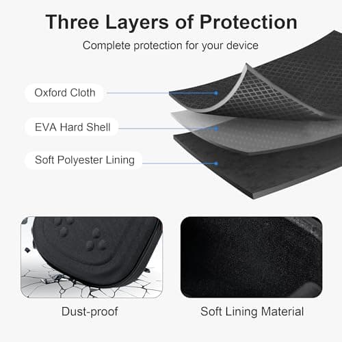 Hard Carrying Case for Meta Quest 3S, VR Gaming Headset and Touch Controllers Accessories Travel Case, Small Hard Shell Storage Case for Oculus Quest 3S/Quest 3/Vision Pro, Black — view 2