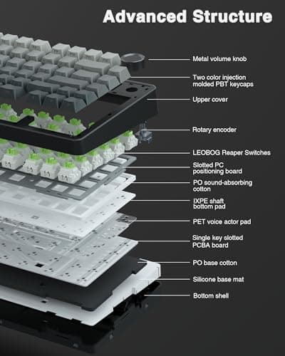 AULA F75 Pro Wireless Mechanical Keyboard,75% Hot Swappable Custom Keyboard with Knob,RGB Backlit,Pre-lubed Reaper Switches,Side Printed PBT Keycaps,2.4GHz/USB-C/BT5.0 Mechanical Gaming Keyboards — view 3
