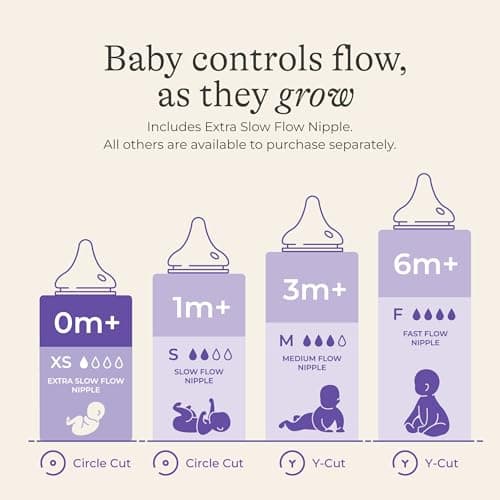 Lansinoh NaturalWave Baby Bottle Nipples, Fast Flow, Size F, 6+ Months, 4 Count 100% Soft, Durable Silicone, Made Without BPA BPS, Anti-Colic, Supports Baby's Developing Mouth and Teeth