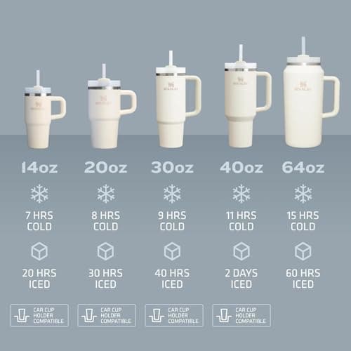 STANLEY Quencher H2.0 Tumbler with Handle and Straw 30 oz | Flowstate 3-Position Lid | Cup Holder Compatible for Travel | Insulated Stainless Steel Cup | BPA-Free | Dew Drop — view 4
