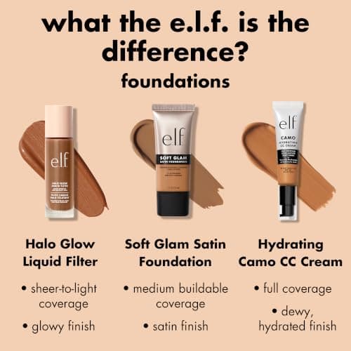 e.l.f. Soft Glam Foundation, 21 Light Neutral — view 5