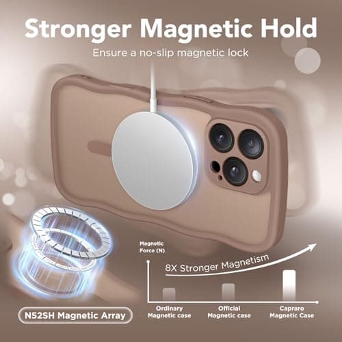 CAPRARO for iPhone 16 Pro Case for Women Girls, Upgraded [Full Camera Protection] [Compatible with MagSafe] Cute Wave Translucent Matte Phone Case for iPhone 16 Pro, Brown — view 3