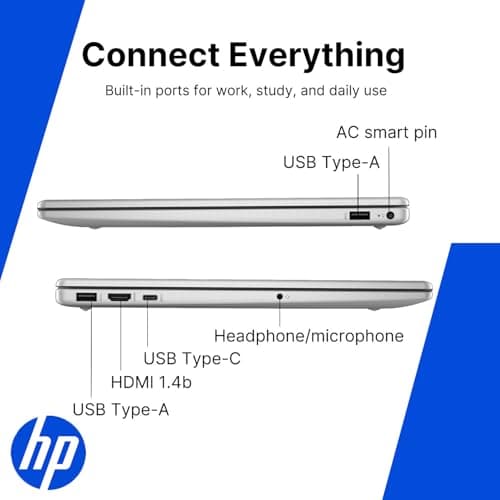 HP Touchscreen Laptop • 15.6 FHD IPS Display • 2026 Edition • AMD Ryzen 5 7520U • 8GB LPDDR5 • 256GB PCIe SSD • Copilot AI • Wi-Fi 6 • Numeric Keypad • Windows 11 • for Business & Student • w/o Mouse — view 3