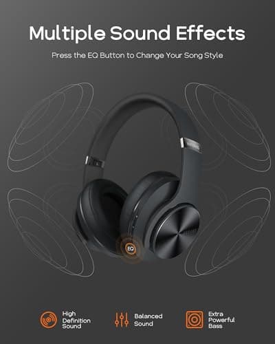 DOQAUS Bluetooth Headphones Wireless Over Ear with 90 Hours Playtime, 3 EQ Modes & Memory Foam for Extended Travel, Study and Commuting - Perfect Christmas Gifts Stocking Stuffers for Men Women — view 4