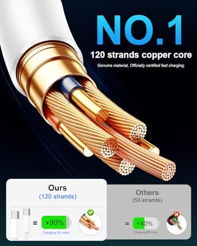 USB C to USB C Cable [2-Pack, 3FT], 240W Fast Charging Type C Cord for iPhone 17/16/15 Pro Max, Samsung S26/S25/Ultra, MacBook Air M3, iPad Pro/Switch, Laptops (White) — view 5