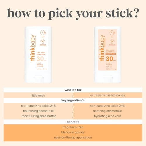 Thinkbaby SPF 30 Kids Sunscreen Stick for Sensitive Skin, 0.64 oz, Baby Sunscreen with Non-Nano Zinc Oxide 24%, Broad Spectrum UVA/UVB Protection, 80-Minute Water Resistant, Reef Friendly SPF Stick — view 2