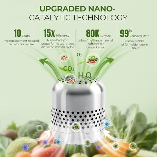 Hoopmon Fridge Deodorizer Lasts 10 Years, Long-Lasting Refrigerator Deodorizer Odor Eliminator, More Effective Than Baking Soda & Charcoal Bags, Air Purifier for Car & Closet (Stainless Steel, 1 Pack) — view 5