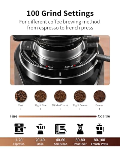 SHARDOR Professional 64mm Burr Coffee Grinder with 100 Grind Settings and All-Metal Chamber, Coffee Bean Grinder with Adjustable Electronic Timer and LED Display, Anti-Static, Black, 120V Only — view 3