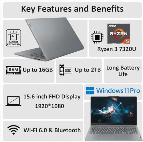 Lenovo 2026 New V15 Laptop for Student & Business, Powerful AMD Ryzen 3 7320U (Beat i7-1065G7), 15.6 inch FHD, 16GB RAM, 1TB SSD (500GB External), Ethernet, Windows 11 Pro, Long Battery Life