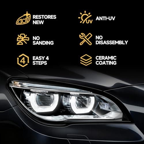 Car Headlight Restoration Kit, No Power Tools Required, Restoring to Like-New Condition, Covers 2-3 Vehicle Headlight Treatments, Headlight Cleaner and Restorer Kit, Headlight Restoration Spray — view 4
