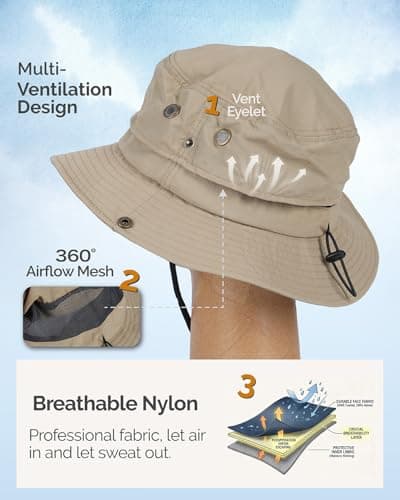 Hat Hut Mens Waterproof Bucket Rain Hat, UPF50+ Sun Hat, Wide Brim, Packable, All-Weather Outdoor Hiking Fishing Hats (CA/US, Alpha, One Size, Khaki) — view 3