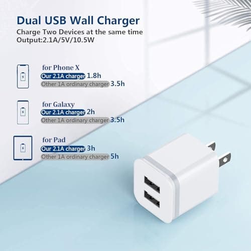 USB Wall Charger, LUOATIP 3-Pack 2.1A 5V Dual Port Cube Power Adapter Plug Block Charging Box Brick for iPhone 14 13 12 11 Pro Max SE XS XR X 8 7 6 6S Plus, Galaxy, LG, Moto, Android Phones — view 2