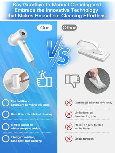 Electric Spin Scrubber - Cordless IPX7 Waterproof Shower Scrubber with 2 Speed Settings and 6 Replaceable Heads，Electric Cleaning Brush for Bathroom，Kitchen and Windows — view 5
