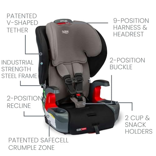 Britax Grow with You ClickTight Harness-2-Booster Car Seat, 2-in-1 High Back Booster, Gray Contour — view 2