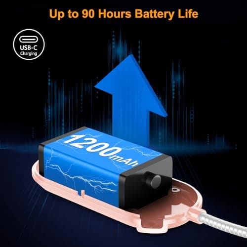 Gritin Rechargeable Book Light for Reading in Bed with 19 LED — view 5