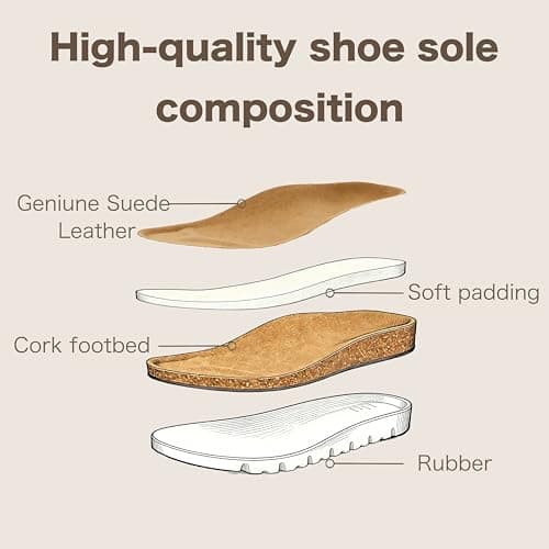 Hofeny Platform Sandals for Women – Genuine Leather Chunky Wedge Slides with Cork Footbed, Arch Support Comfortable Summer Sandals 2026 Sand Size 8 — view 3
